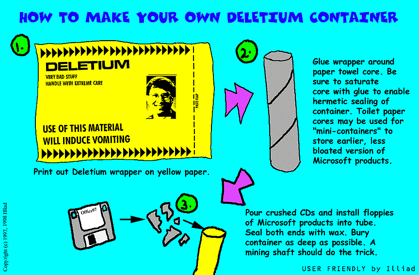 A copy of a User Friendly comic by Illiad, first published in May 1998. It is titled "how to make your own Deletium container," and includes the same yellow covering from the earlier-pictured tube, revealed to show a black and yellow headshot of Microsoft co-founder Bill Gates and details on gluing it to a cardboard tube.

The tube, the instructions say, should then be used to store crushed Microsoft installation CDs and floppy disks before being sealed with wax. "Bury container as deep as possible," the instructions continue. "A mining shaft should do the trick."