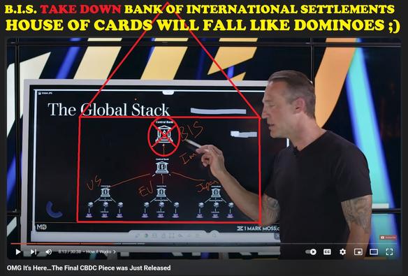 THE MAIN #PUPPETEERS ( #CAUGHT )
🥊 #OMG It's #Here…The Final #CBDC Piece of the Puzzle;) 🧩 was Just #Released.🥊 

NEWS FLASH ! There will never be a CENTRALIZED #CBDC! ITS A WET DREAM 😴 FOR #GREEDY LOSERS! 

Take Down #VIPERS 🐍 ONCE AND FOR ALL! 🇱🇷 🇮🇱 🇫🇷 🇩🇪 🇬🇧 💂 

Central Bank Digital Currencies are the final piece needed for governments around the world to impose their Orwellian nightmare control over us, we the people… and while you have been hearing more and more about CBDC’s lately, it just finally made the big jump from something to think about to, its finally here! 

While everyone has been distracted by all types of things, inside our own countries, from Donald Trump to the Pentagon data leaks to the Banks collapsing, etc… And while we are all watching the Fed and The ECB, the game has been being played at a much higher level, and this latest development could be Game Over.

So, In this video I will break down, how the banks and financial system works nationally, in the US or your country… how and where the powers over all the central banks are, who is really pulling the strings, and regardless of what you think is happening in the US or Europe, or globally with Russia or China, how the powers that control money sit on top of that! The final system has now been pieced together, however… it’s not hopeless, and we will discuss what you can do now to protect yourself.

#OMG It's #Here…The Final #CBDC Piece og the Puzzle;) was Just #Released