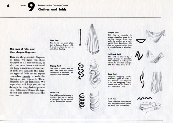 A page from chapter 9 of the textbook, showing seven main types of fabric folds and how to abstract/draw them. Examples: Pipe fold, zigzag fold, spiral fold, diaper fold, half-lock fold, drop fold, and inert fold. There's a lot of text on the page that I don't have the spoons to transcribe, apologies!