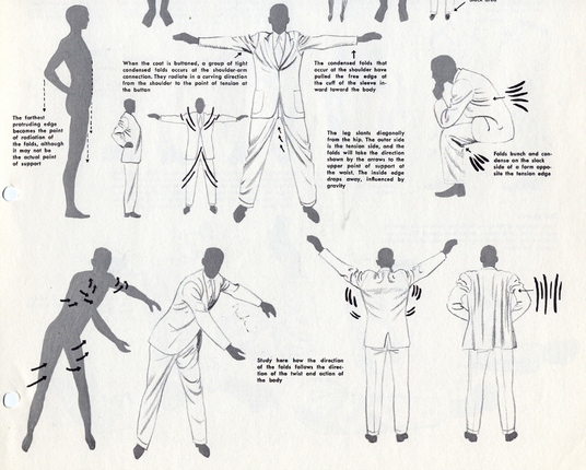 Another page from chapter 9, showing a male figure wearing a suit bending in different ways, with images demonstrating how his suit folds and puckers as he moves. Again, lots of text that I don't have the spoons to transcribe, apologies!
