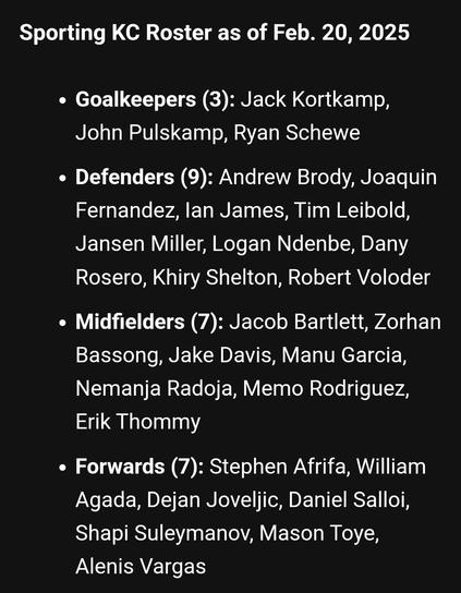 The February 2025 roster for sporting kc