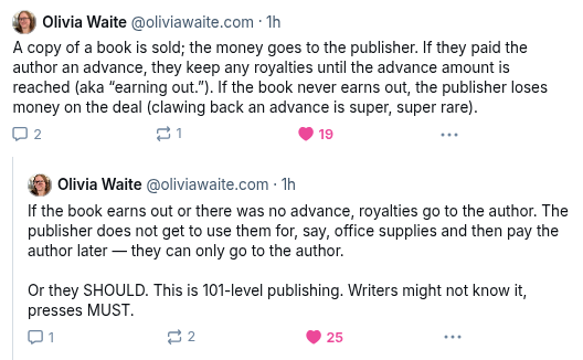 Olivia Waite @oliviawaite.com on Bluesky:

A copy of a book is sold, the money goes to the publisher. If they paid the author an advance, they keep any royalties until the advance amount is reached (also known as "earning out"). If the book never earns out, the publisher loses money on the deal (clawing back an advance is super, super rare).

If the book earns out or there was no advance, royalties go to the author. The publisher does not get to use them for, say, office supplies and then pay the author later--they can only go to the author.

Or they should. This is 101-level publishing. Writers might not know it, presses must.