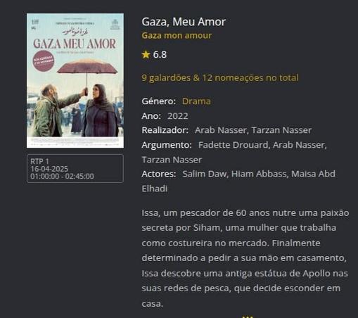 Cartaz e sinopse do filme 'Gaza, Meu Amor' (2022), que vai passar na RTP1.