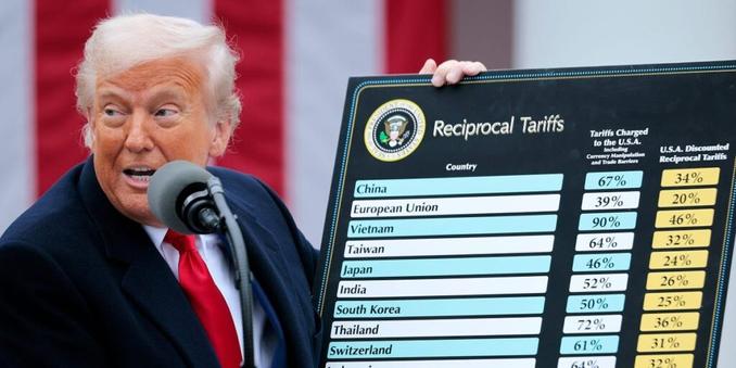 Trump holding a board with reciprocal tariffs