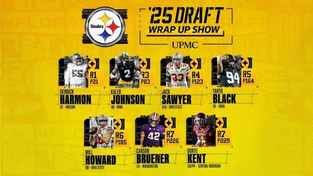 2025 Steelers Draft Wrap Up Show | Pittsburgh Steelers