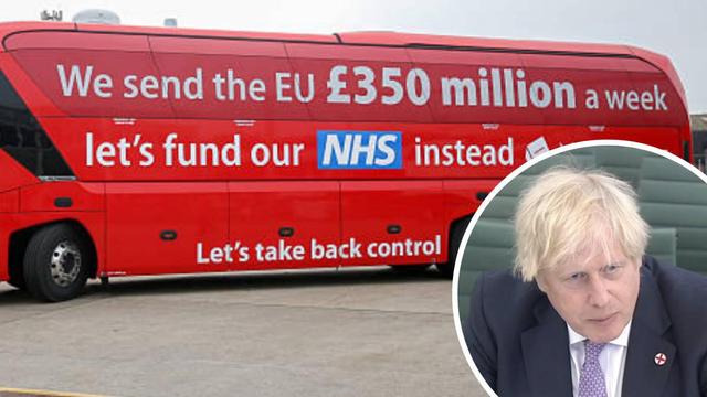 Photo of a red bus used by the Boris Johnson Brexit campaign with the writing on it's side: "We send the EU £350 million a week", "let's fund our NHS instead", "Let's take back control". The bus photo has a circular photo of Boris Johnson overlaid in it's bottom right corner.