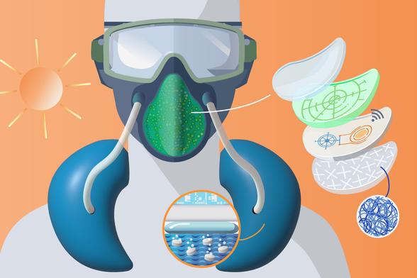 Schematic illustration of how a self-sustained oxygen mask works.