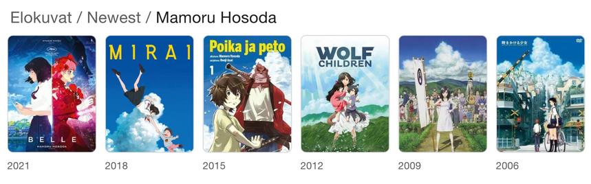 Lista Mamoru Hosodan aiemmista elokuvista.