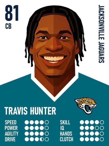 Created a personalized Card for Travis Hunter!