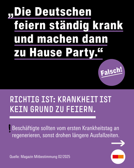 „Die Deutschen feiern ständig krank und machen dann zu Hause Party.“ Falsch! Richtig ist: Krankheit ist kein Grund zu feiern. Beschäftigte sollten vom ersten Krankheitstag an regenerieren, sonst drohen längere Ausfallzeiten. Quelle: Magazin Mitbestimmung, 02/2025