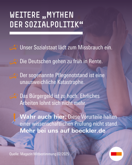 Weitere „Mythen der Sozialpolitik“: Unser Sozialstaat lädt zum Missbrauch ein. Die Deutschen gehen zu früh in Rente. Der sogenannte Pflegenotstand ist eine unausweichliche Katastrophe. Das Bürgergeld ist zu hoch. Ehrliches Arbeiten lohnt sich nicht mehr. Wahr auch hier: Diese Vorurteile halten einer wissenschaftlichen Prüfung nicht stand. Mehr bei uns auf www.boeckler.de
