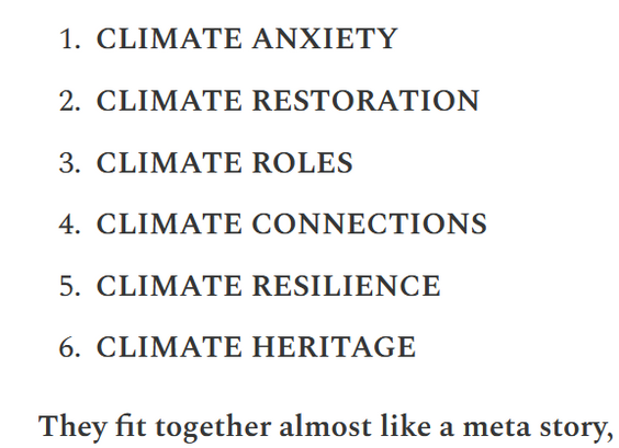 CLIMATE ANXIETY

    CLIMATE RESTORATION

    CLIMATE ROLES

    CLIMATE CONNECTIONS

    CLIMATE RESILIENCE

    CLIMATE HERITAGE

They fit together almost like a meta story,