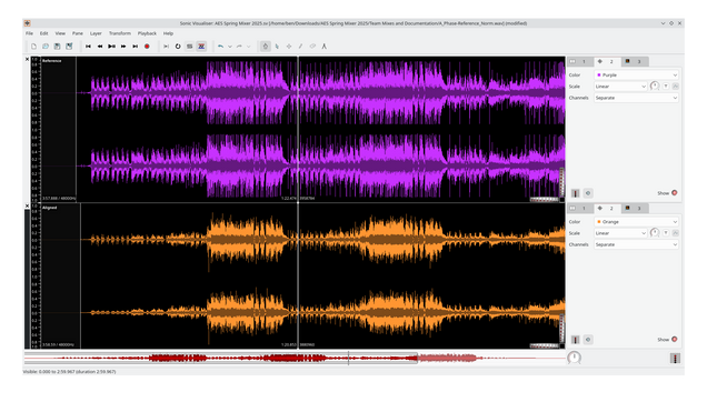 Sonic Visualiser screen shot. Two sets of stereo wave forms, purple and orange (top and bottom). The purple one is more consistently at a higher level, where the orange one has relatively small sections contrasting greatly with loud parts (which are the chorus sections