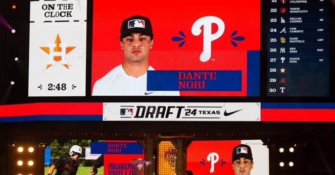 Which Phillies prospect of the past were you most excited for?