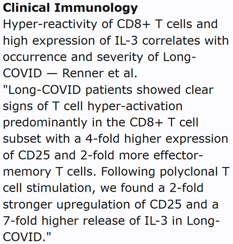 Clinical Immunology
Hyper-reactivity of CD8+ T cells and high expression of IL-3 correlates with occurrence and severity of Long-COVID — Renner et al.
"Long-COVID patients showed clear signs of T cell hyper-activation predominantly in the CD8+ T cell subset with a 4-fold higher expression of CD25 and 2-fold more effector-memory T cells. Following polyclonal T cell stimulation, we found a 2-fold stronger upregulation of CD25 and a 7-fold higher release of IL-3 in Long-COVID."