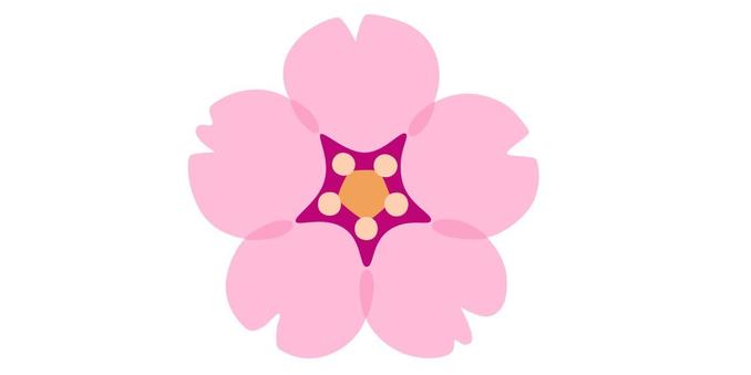 Introducing Pretty Nice Framework: A Type-Safe, Full-Stack Web Solution for Gren