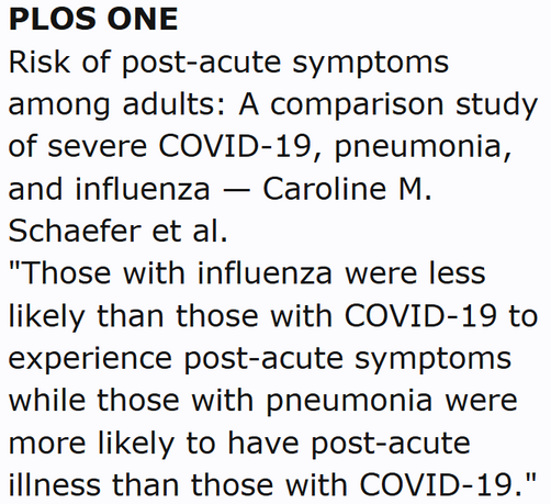 PLOS ONE
Risk of post-acute symptoms among adults: A comparison study of severe COVID-19, pneumonia, and influenza — Caroline M. Schaefer et al.
"Those with influenza were less likely than those with COVID-19 to experience post-acute symptoms while those with pneumonia were more likely to have post-acute illness than those with COVID-19."