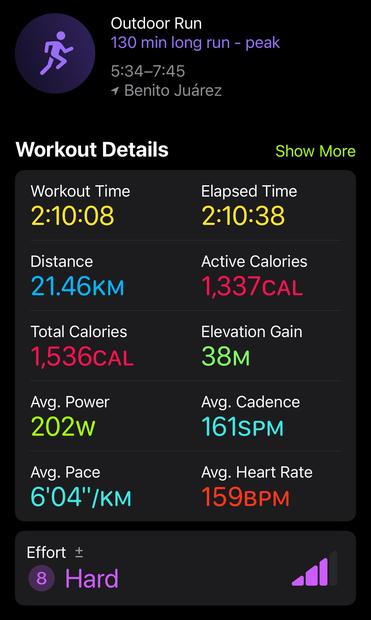 Apple Fitness screenshot showing my workout stats