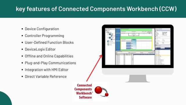key features of Connected Components Workbench (CCW)
* Device Configuration p= mes TT — CEE :
= Ego (— —— ro LE == ry 1
* Controller Programming w. TE E_=C
ol - —
e User-Defined Function Blocks NB =
* Devicelogix Editor Hl. . —
* Offline and Online Capabilities gm T 1 on
* Plug-and-Play Communications OE =
e Integration with HMI Editor
* Direct Variable Reference
Connected
Components
Workbench”
Software —