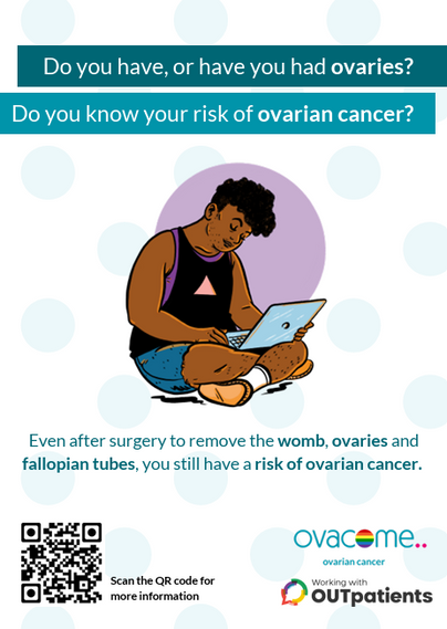 Do you have, or have you had ovaries? Do you know your risk of ovarian cancer? Even after surgery to remove the womb, ovaries and fallopian tubes, you still have a risk of ovarian cancer. Scan the QR code for more information. Illustration of a person using their laptop. Ovacome logo. OUTpatients logo.