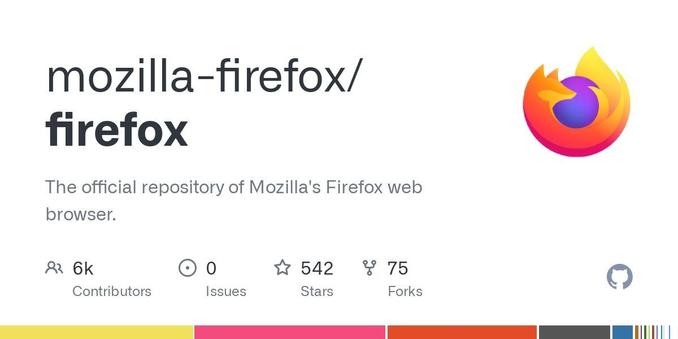 Exploring the Depths of Mozilla Firefox: A Peek into Its Source Code and Development
