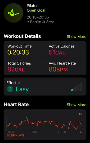 Apple Fitness screenshot showing my Pilates workout stats