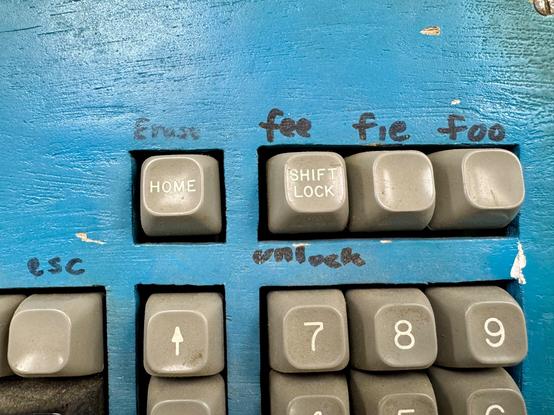 Detail of the fee fie foo keys