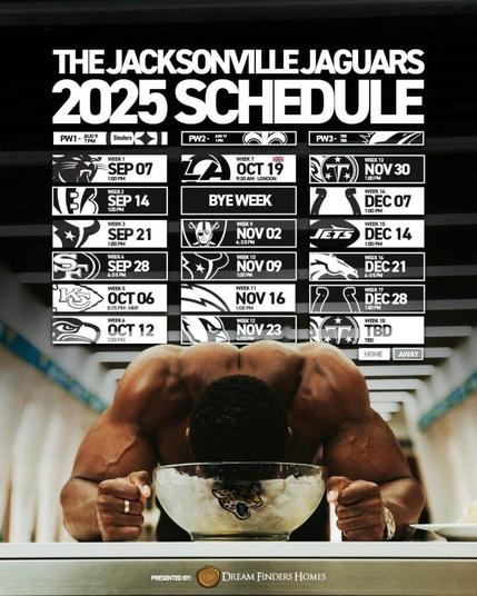 Jacksonville Jaguars 2025 Schedule