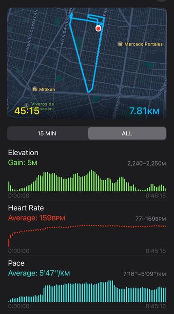 Apple Fitness screenshot showing my running route and performance stats