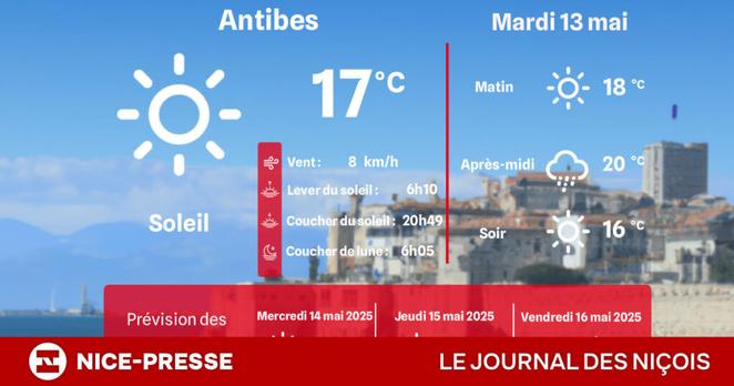 quel temps et quelles températures le mardi 13 mai ?