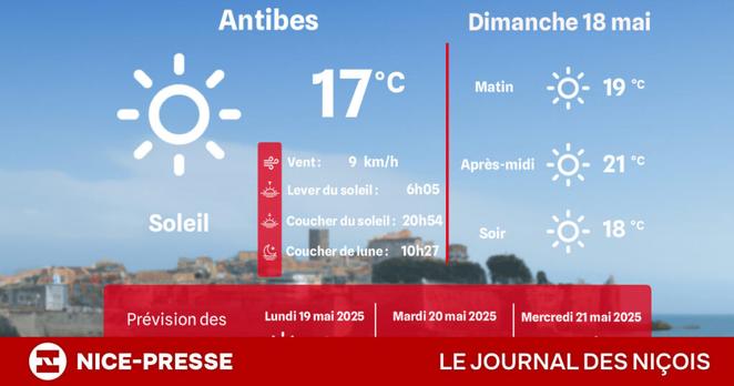 quel temps et quelles températures le dimanche 18 mai ?