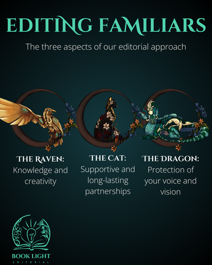 The image has a solid dark jade color background. In the bottom left corner, the company symbol is there which is an open book with a lightbulb in the center. The main text says, “Editing Familiars: The three aspects of our editorial approach.” There are three items in the middle; a golden raven, a black cat, and a jade dragon. Underneath each character, there is some text that reads, “The Raven: Knowledge and creativity, The Cat: Supportive and long-lasting partnerships, The Dragon: Protection of your voice and vision.”