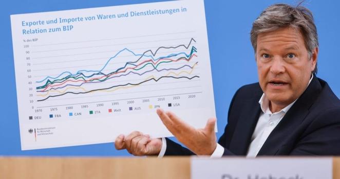 German economy set for zero growth thanks largely to Trump, government advisers say – POLITICO