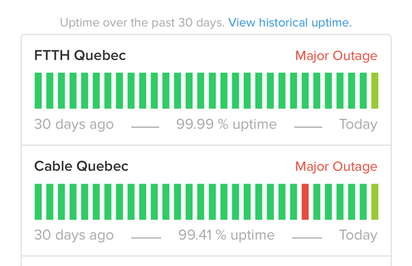 Major outage for FTTH and Cable