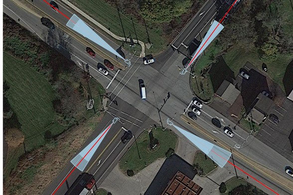 Aerial view of a four-way intersection equipped with traffic monitoring cameras at each corner, with overlaid blue cones indicating each camera’s field of view and red lines marking their focal direction. The image shows active traffic flow with vehicles in multiple lanes, including turn lanes, suggesting the cameras are positioned to monitor vehicle movements and enforce traffic regulations across all approaches.