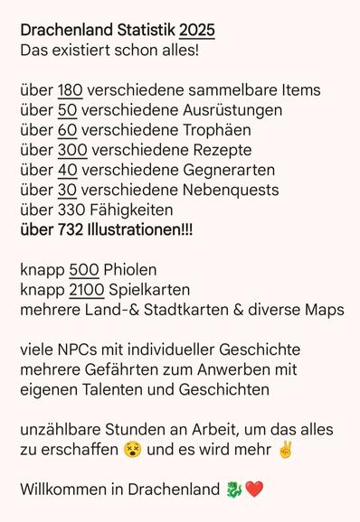 Drachenland Statistik 2025
Das existiert schon alles! 

über 180 verschiedene sammelbare Items
über 50 verschiedene Ausrüstungen 
über 60 verschiedene Trophäen 
über 300 verschiedene Rezepte
über 40 verschiedene Gegnerarten 
über 30 verschiedene Nebenquests 
über 330 Fähigkeiten 
über 732 Illustrationen!!! 

knapp 500 Phiolen
knapp 2100 Spielkarten 
mehrere Land-& Stadtkarten & diverse Maps

viele NPCs mit individueller Geschichte 
mehrere Gefährten zum Anwerben mit eigenen Talenten und Geschichten 

unzählbare Stunden an Arbeit, um das alles zu erschaffen 😵 und es wird mehr ✌️