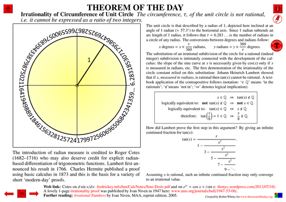 Comprehensive presentation of the "Theorem of the Day", starting with a statement of this theorem.

Irrationality of Circumference of Unit Circle : The circumference, τ, of the unit circle is not rational, i.e. it cannot be expressed as a ratio of two integers.