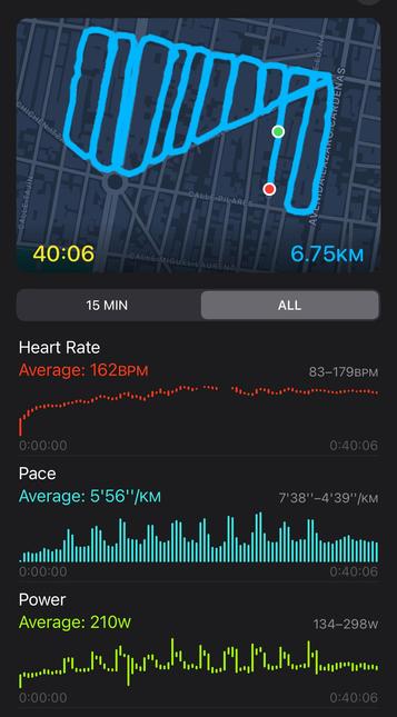 Apple Fitness screenshot showing my route and performance graphs