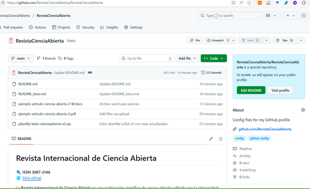 Portada GitHub de Revista Internacional de Ciencia Abierta con Plantillas en latex, pdf y word para enviar articulos
