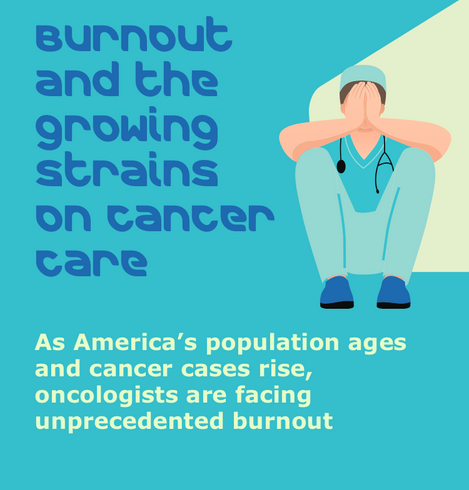 A graphic of a physician wearing blue scrubs sitting on the ground with hands over face. Title: Burnout and the growing strains on cancer care. Subtitle: As America’s population ages and cancer cases rise, oncologists are facing unprecedented burnout