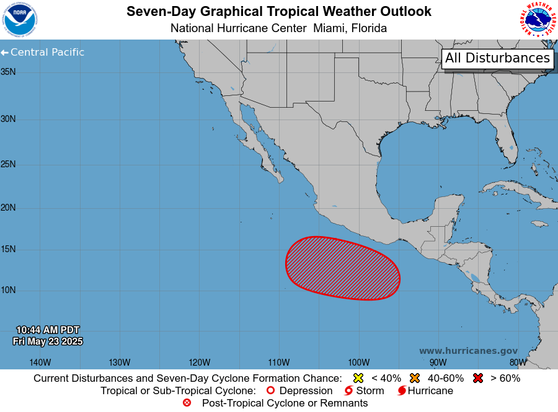 ZCZC MIATWOEP ALLTTAA00 KNHC DDHHMMTropical Weather OutlookNWS National Hurricane Center Miami FL1100 AM PDT Fri May 23 2025For the eastern North Pacific...east of 140 degrees west longitude:1. South of the Southern Coast of Mexico:An area of low pressure is expected to form early next week several hundred miles south of the southern coast of Mexico.  Conditions appear favorable for development of this system, and a tropical depression is likely to form around the middle of next week while moving westward to west-northwestward at 10 to 15 mph.* Formation chance through 48 hours...low...near 0 percent.* Formation chance through 7 days...high...70 percent.Forecaster Hagen