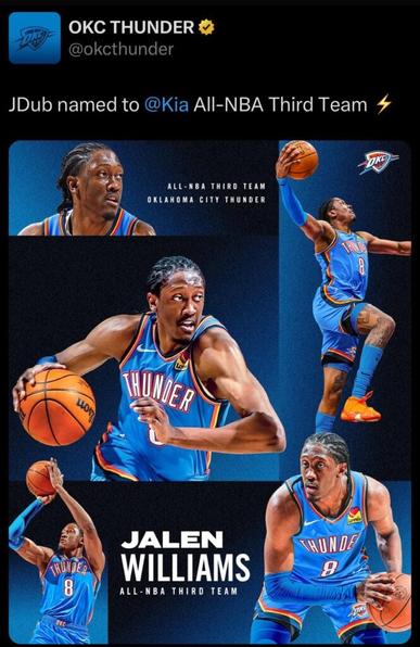 Jalen Williams has been named to All-NBA Third Team