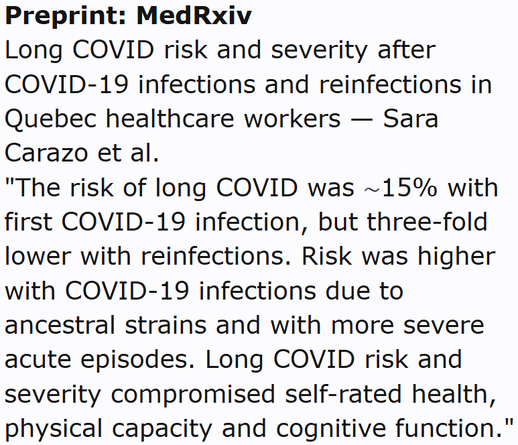 Preprint: MedRxiv
Long COVID risk and severity after COVID-19 infections and reinfections in Quebec healthcare workers — Sara Carazo et al.
"The risk of long COVID was ∼15% with first COVID-19 infection, but three-fold lower with reinfections. Risk was higher with COVID-19 infections due to ancestral strains and with more severe acute episodes. Long COVID risk and severity compromised self-rated health, physical capacity and cognitive function."
