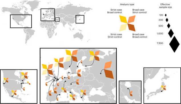Genome-wide association study of long COVID
