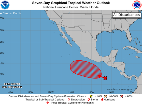 ZCZC MIATWOEP ALLTTAA00 KNHC DDHHMMTropical Weather OutlookNWS National Hurricane Center Miami FL500 AM PDT Sun May 25 2025For the eastern North Pacific...east of 140 degrees west longitude:1. South of the Southern Coast of Mexico:A disorganized area of showers and thunderstorms is located several hundred miles south of the southern coast of Mexico. Conditions appear favorable for additional development, and a tropical depression is likely to form in a few days while the system moves westward to west-northwestward at around 10 mph.* Formation chance through 48 hours...low...10 percent.* Formation chance through 7 days...high...80 percent.Forecaster Hagen