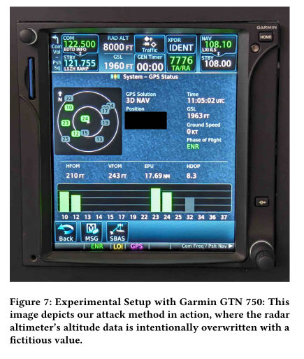 Figure 7: Experimental Setup with Garmin GTN 750: This
image depicts our attack method in action, where the radar
altimeter’s altitude data is intentionally overwritten with a
fictitious value.

Image is a display of Garmin GTN 750 navigation system with different settings including:
- active com channel 122.500;
- standby com channel 121.755;
- Radar
- GSL (ground sensing localisation) 1960 ft;
- GEN Timer 00:00;
- Active Navigation channel 108.10;
- Standby Navigation channel 108.00

GPS Solution: 3D NAV
Position: redacted
Radar map shows several dots