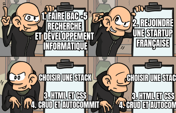 Quatre cases dans un mème sarcastique, avec un prof qui explique la carrière d'un ingénieur en France:

1. 🤓 faire un bac+5 recherche et développement informatique
2. 🤑 rejoindre une startup française
3. 🤗 choisir une stack: a) html et css b) crud et autocommit
4. 🫣 choisir une stack: a) html et css b) crud et autocommit