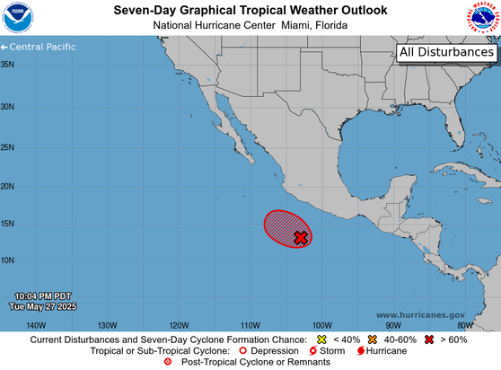 ZCZC MIATWOEP ALLTTAA00 KNHC DDHHMMTropical Weather OutlookNWS National Hurricane Center Miami FL1100 PM PDT Tue May 27 2025For the eastern North Pacific...east of 140 degrees west longitude:1. South of the Southern Coast of Mexico (EP90):Showers and thunderstorms continue to show signs of organization near a broad area of low pressure located several hundred miles south of the coast of southern Mexico, but the system still lacks a well-defined circulation. Environmental conditions remain favorable for further development, and a tropical depression or tropical storm is expected to form on Wednesday as the low moves generally west-northwestward at around 10 mph.* Formation chance through 48 hours...high...near 100 percent.* Formation chance through 7 days...high...near 100 percent.Forecaster Reinhart