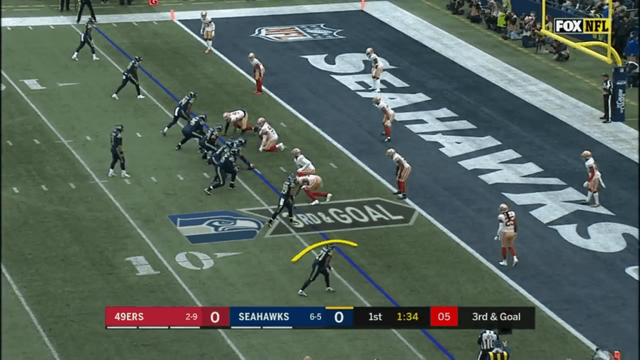 [Highlight] Russell Wilson torches the 49ers for four touchdowns. Seattle would go on to win 43-16. (2018 Week 12)