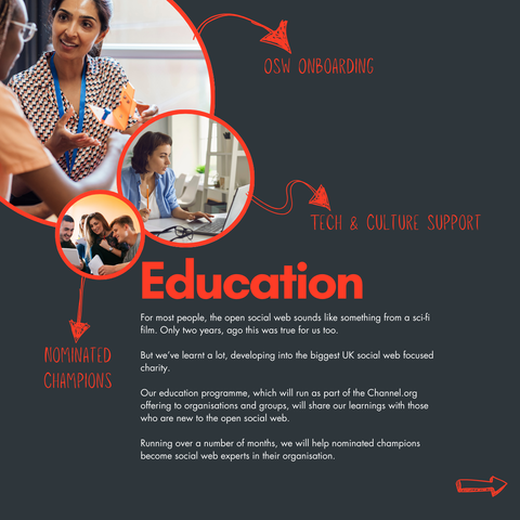 A selection of images of people learning. Around them, copy reads: OSW onboarding, tech & culture support, nominated champions. The main body reads: Education. For most people, the open social web sounds like something from a sci-fi film. Only two years, ago this was true for us too.

But we’ve learnt a lot, developing into the biggest UK social web focused charity.

Our education programme, which will run as part of the Channel.org offering to organisations and groups, will share our learnings with those who are new to the open social web. 

Running over a number of months, we will help nominated champions become social web experts in their organisation.